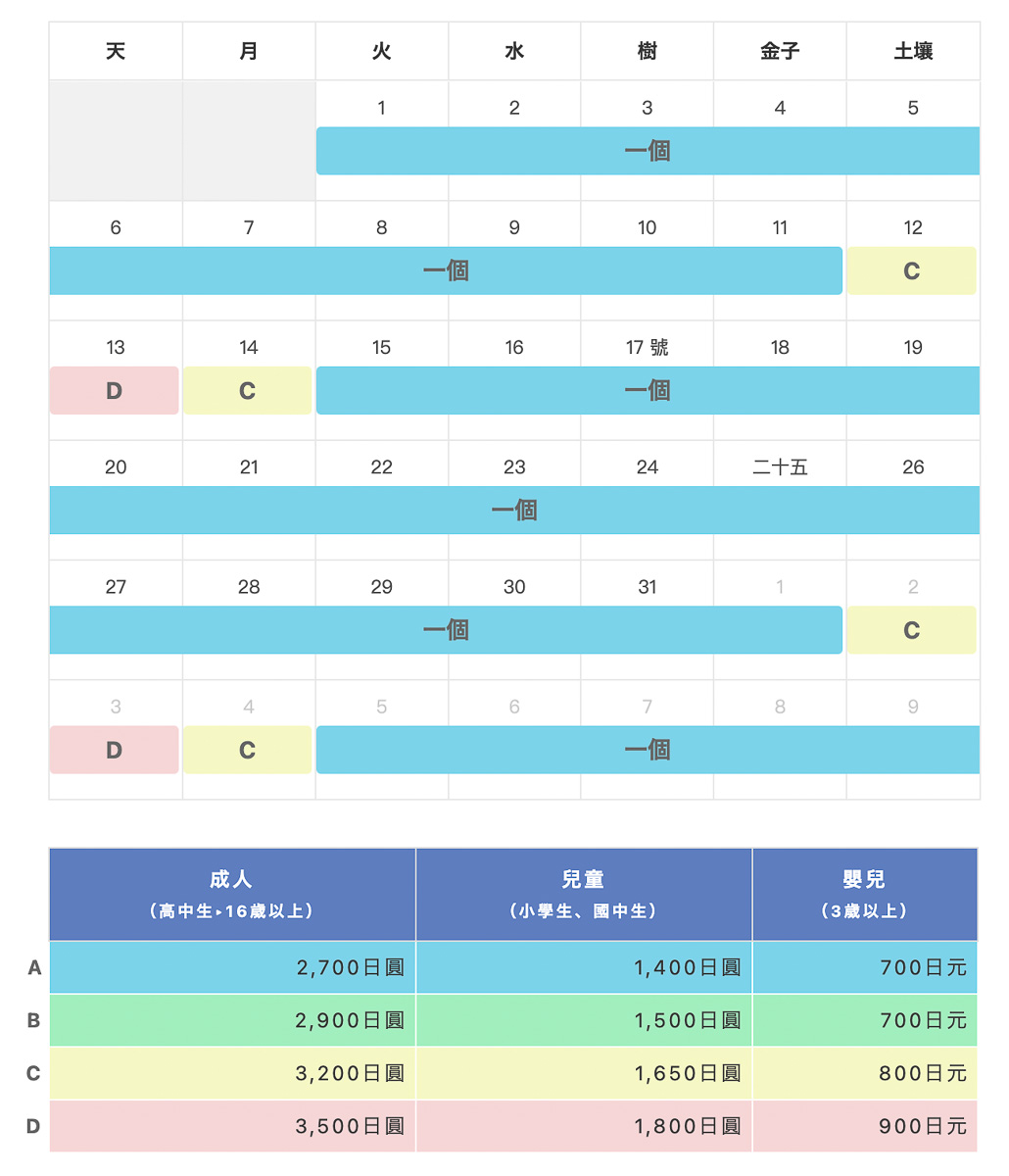 大阪海游馆门票价格